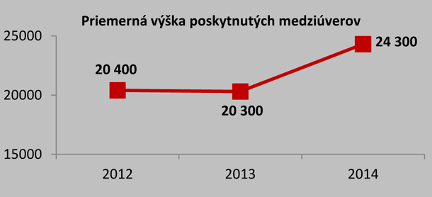 PSS-2014-medziuvery-1-X.jpg