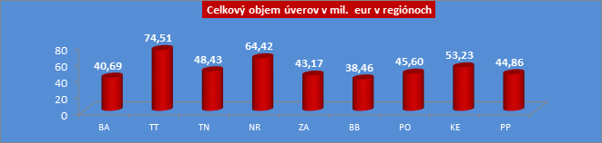 PSS-uvery-objem-X.jpg
