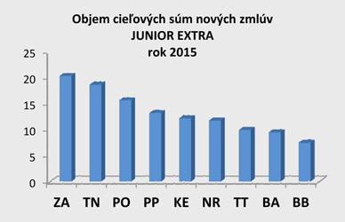 PSS-graf-2-X.jpg