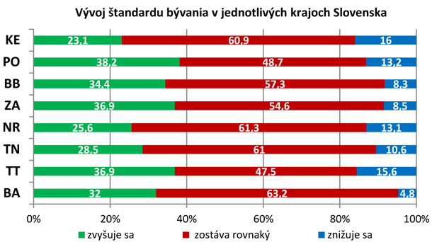 PSS-byvanie-standard-2-X.jpg