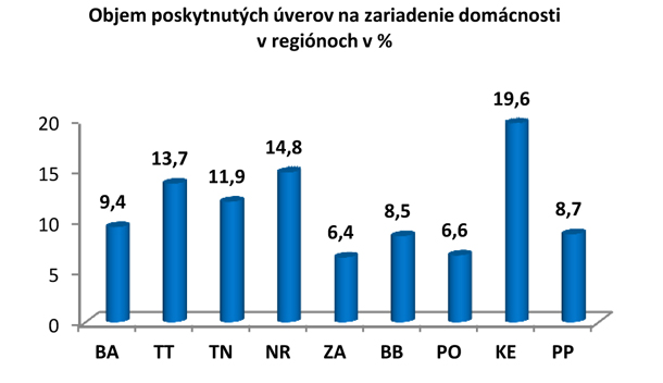 PSS-graf-2-X.jpg