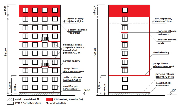 Zateplenie podľa STN 73 0802.jpg