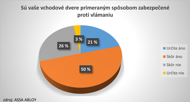 Zamky-Assa-2-X.jpg