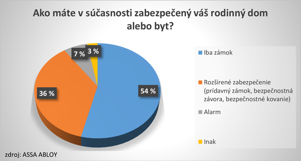 Zamky-Assa-3-X.jpg