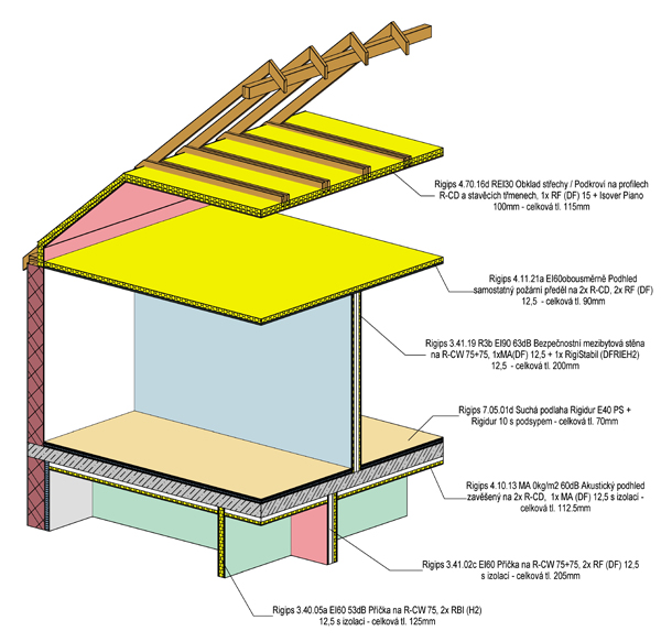 Rigips-1-X.jpg