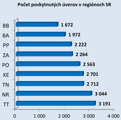PSS-graf-1-X.jpg