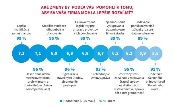 Analyza-graf-4-X.jpg