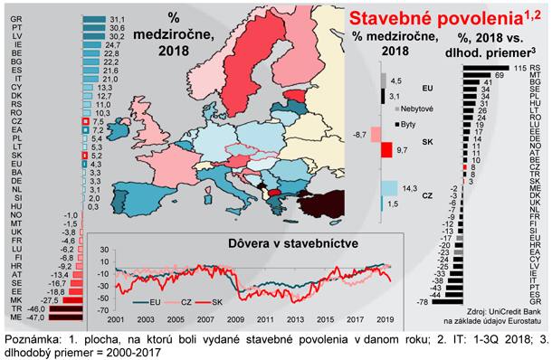 Analyza-stav-UniCredit-X.jpg