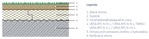 Zelene-strechy-2-X.jpg