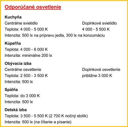 Osvetlenie-Hornbach-8-X.jpg