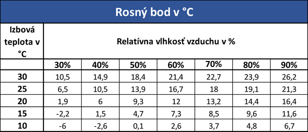 Okna-rosenie-6-X.jpg