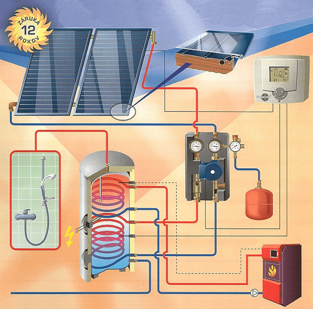 Solarna-kvapalina-1-X.jpg