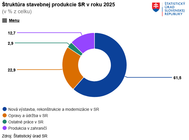Graf-stav-2-X.jpg
