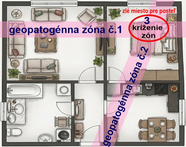 Geopatogenne-zony-9-X.jpg